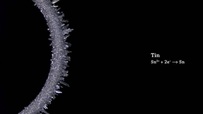 Envisioning Chemistry: Electrodeposition