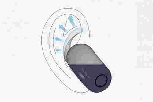Sony Splash-Proof Wireless Headphones