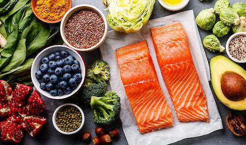 The World's Most Nutritious Foods